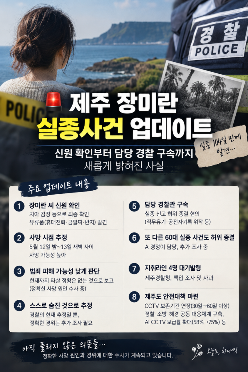 제주 장미란 실종사건ㅣ새롭게 밝혀진 내용 업데이트