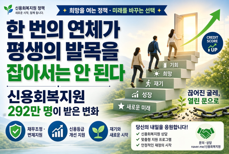 한 번의 연체가 평생의 발목을 잡아서는 안 된다… 신용회복지원 292만 명이 받은 변화