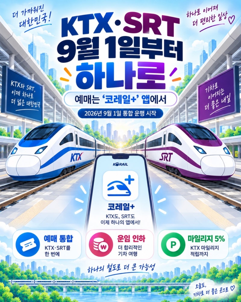 KTX SRT 통합 뭐가 달라졌나? ‘코레일+’ 앱 예매 방법·요금·마일리지·회원전환 총정리