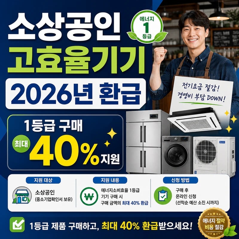 소상공인 고효율기기 2026 년 환급, 1 등급 구매 최대 40% 지원