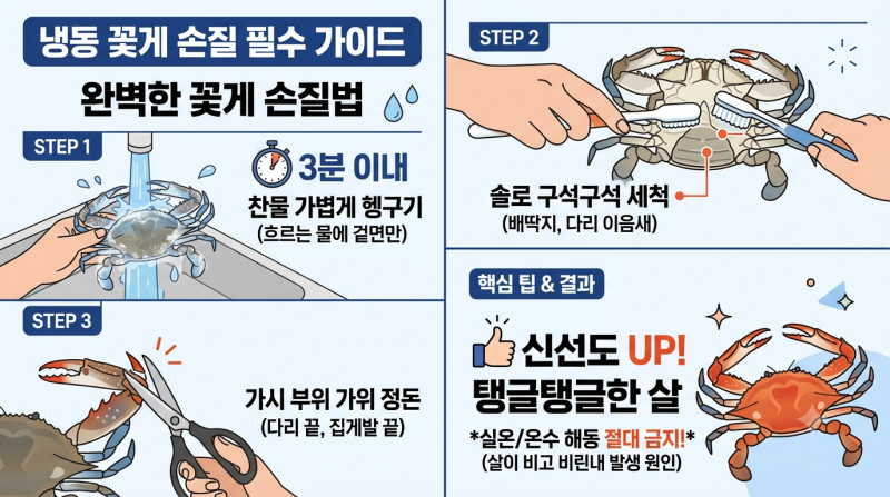 이마트 트레이더스 냉동 꽃게 그냥 찌면 살 녹습니다 비린내 싹 잡는 찌는시간