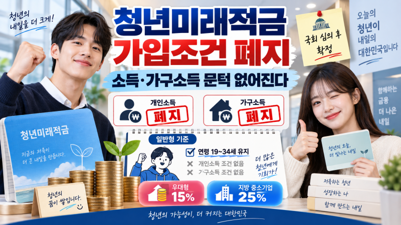청년미래적금 가입조건 폐지｜소득·가구소득 제한 없어진다, 2027년 어떻게 바뀌나