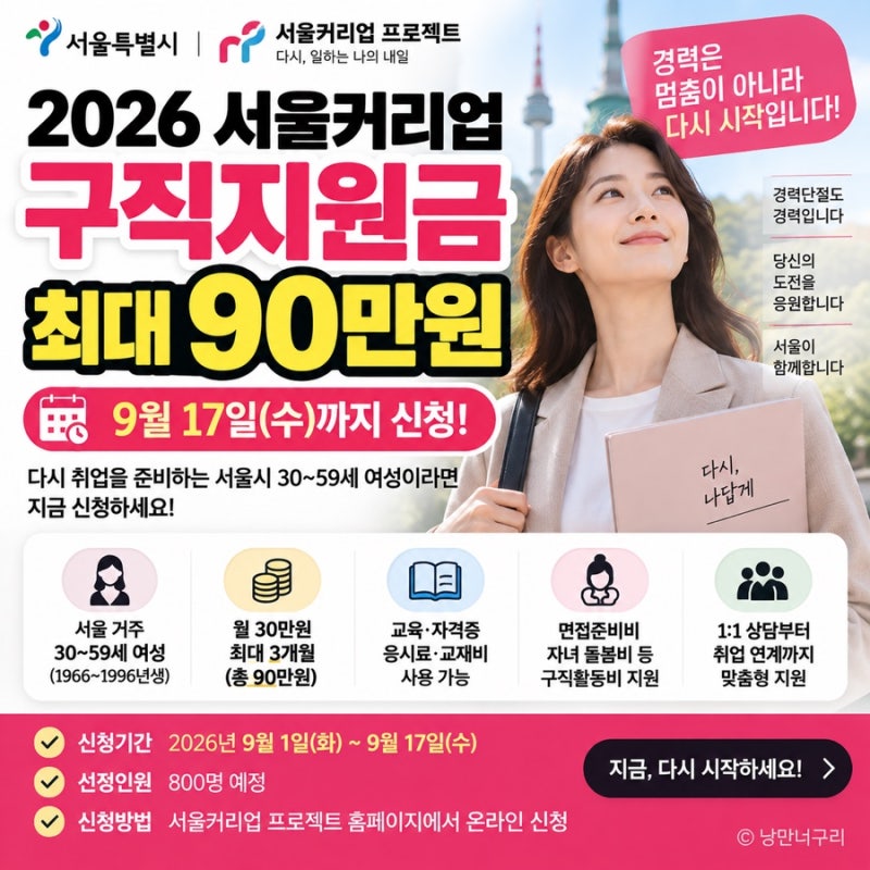 2026 서울커리업 구직지원금 신청｜3050 여성 최대 90만원·9월17일 마감