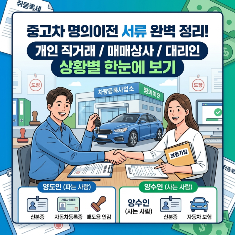 중고차 직거래 명의이전 방법과 필요서류, 혼자 갈 때 챙겨야 할 것들