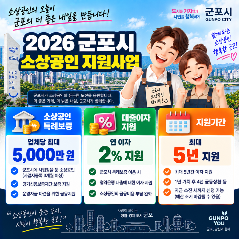2026 군포시 소상공인 지원금·지원사업 총정리 | 특례보증 5천만원·이자 2% 지원