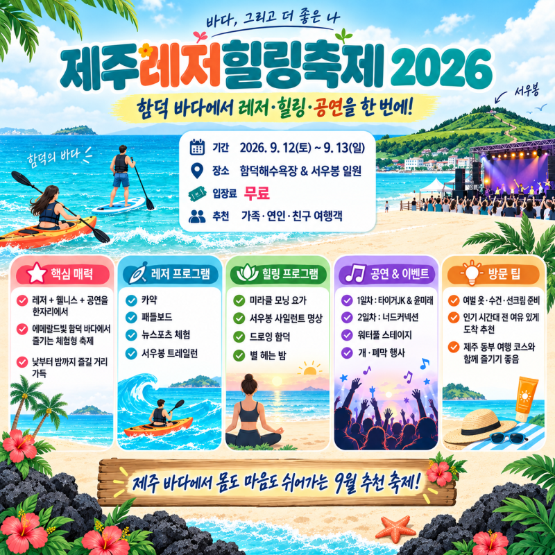 2026 제주레저힐링축제 총정리｜함덕 바다에서 레저·힐링·공연까지 한 번에!