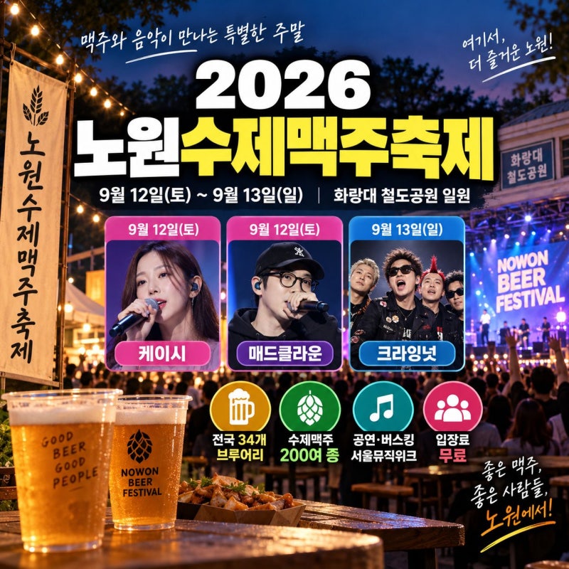 2026 노원수제맥주축제 라인업, 크라잉넛·매드클라운·케이시 공연 일정 총정리
