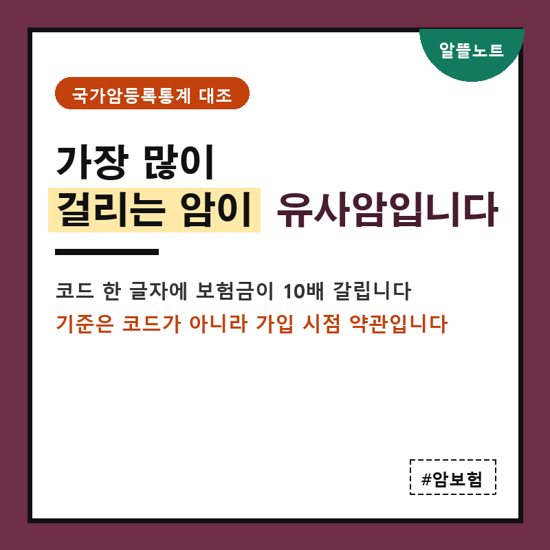 암보험 가입 전 꼭 볼 것, 발생 1위 갑상선암이 유사암입니다