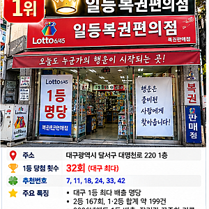 대구 로또 1등 당첨 명당 판매점 추천 순위 TOP 5