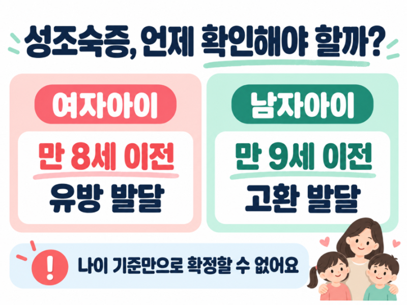 성조숙증 증상은 어떻게 나타날까? 여자아이·남자아이 초기 신호