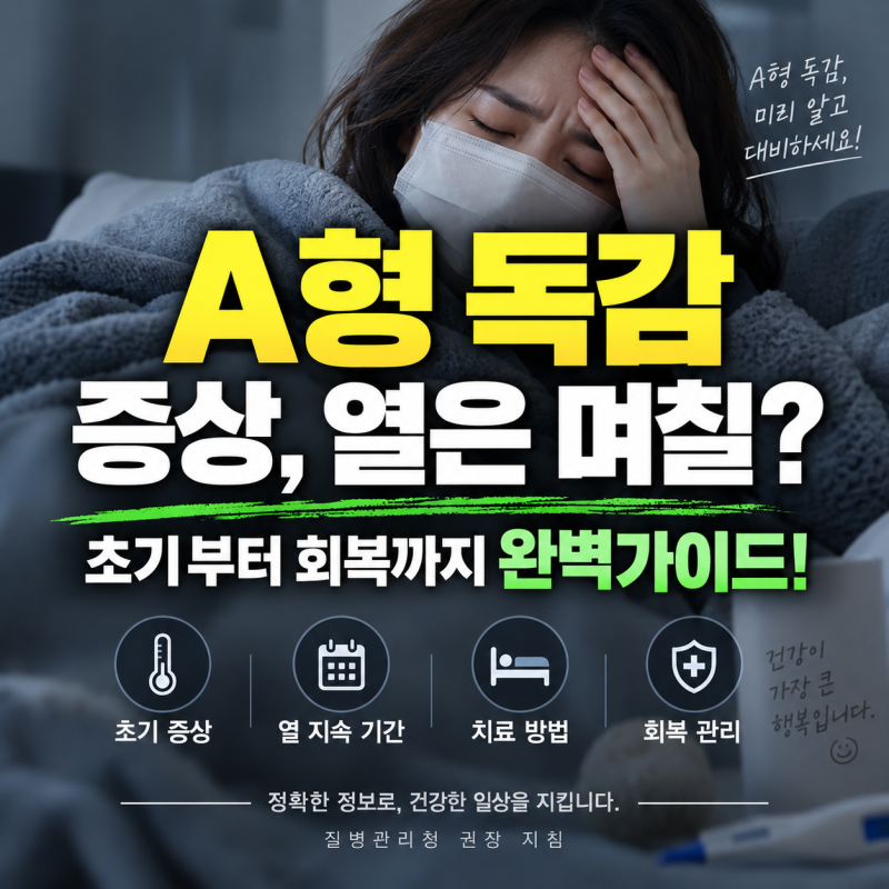 A형 독감 증상, 열은 며칠? 초기 부터 회복까지 완벽가이드!