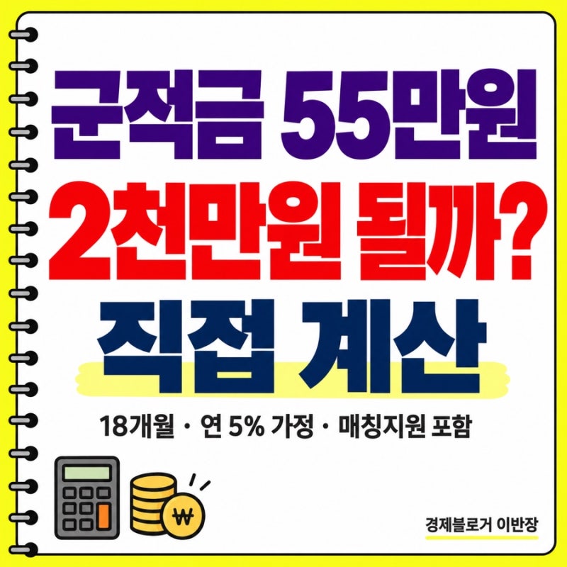 장병내일준비적금 55만원 만기금액, 18개월과 21개월 비교