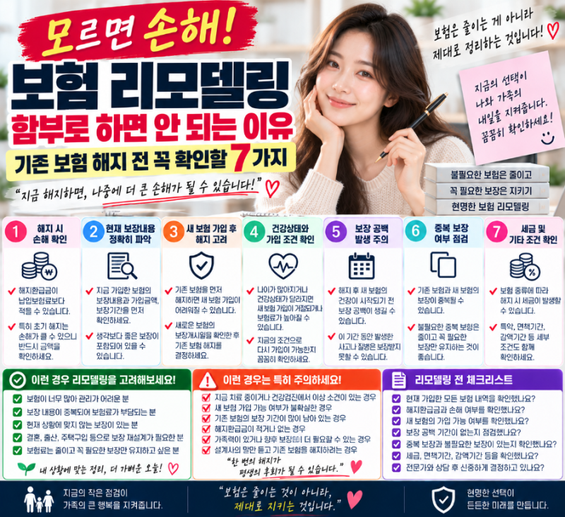 모르면 손해! 보험 리모델링 함부로 하면 안 되는 이유, 기존 보험 해지 전 꼭 확인할 7가지