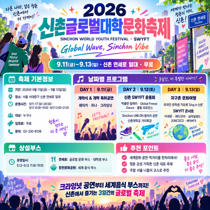 2026 신촌글로벌대학문화축제 총정리｜크라잉넛·SWYFT 콘서트부터 세계음식까지!