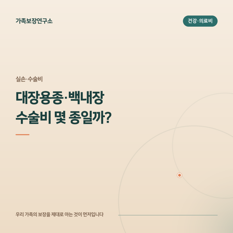 대장용종 제거·백내장 수술, 내 수술비는 얼마일까?