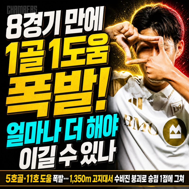 8경기 만에 침묵 깼다! 손흥민 1골 1도움 대폭발