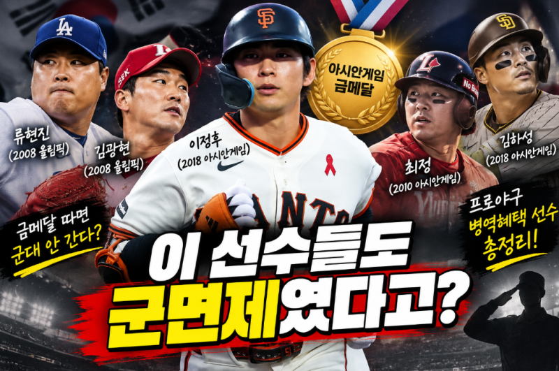 류현진·김광현·최정도 받았다…프로야구 ‘군면제’ 선수 누구?