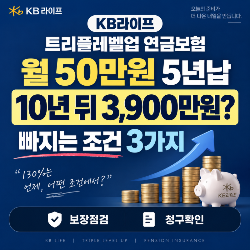 KB라이프 트리플레벨업 연금보험 월납별 10년 환급금 비교