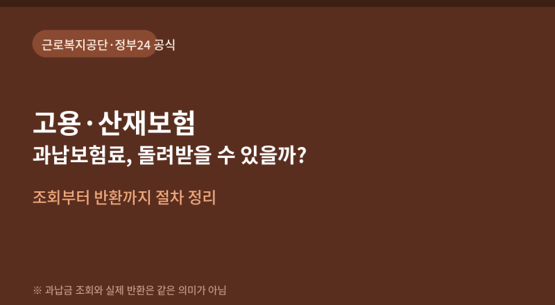 고용·산재보험 과납보험료, 조회부터 반환까지 절차 정리