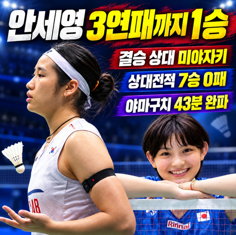 안세영 중국 마스터스 결승 상대 미야자키, 7전 전승 대회 3연패 도전