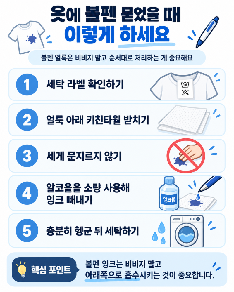 옷에 볼펜 자국 묻었을 때 지우는 방법｜문지르기 전에 확인할 소재별 차이