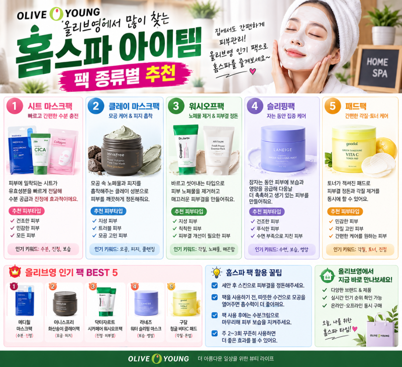 올리브영에서 많이 찾는 홈스파 아이템｜팩 종류별 추천