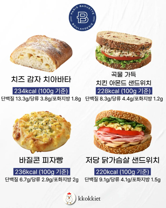 파리바게뜨 뚜레쥬르 저당 다이어트 빵 저장