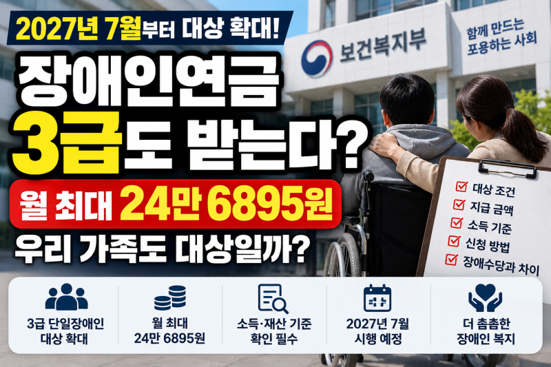 장애인연금 3급도 받는다? 2027년 대상 확대·금액·신청 조건 총정리