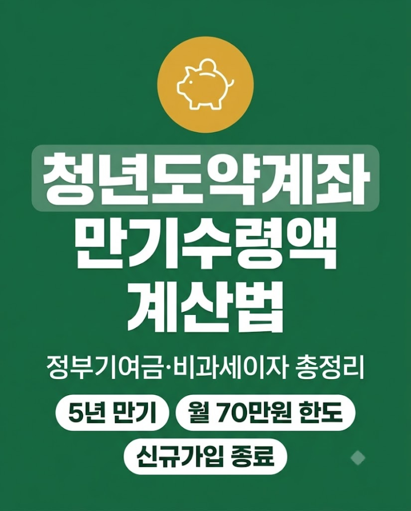 청년도약계좌 만기수령액 계산법 정부기여금 조건 총정리