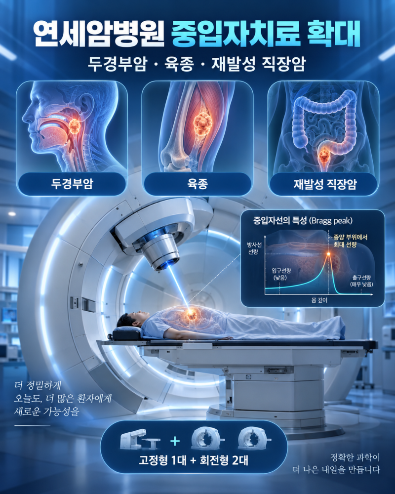 세브란스 중입자치료 외래 예약부터 치료 시작까지 얼마나 걸릴까?