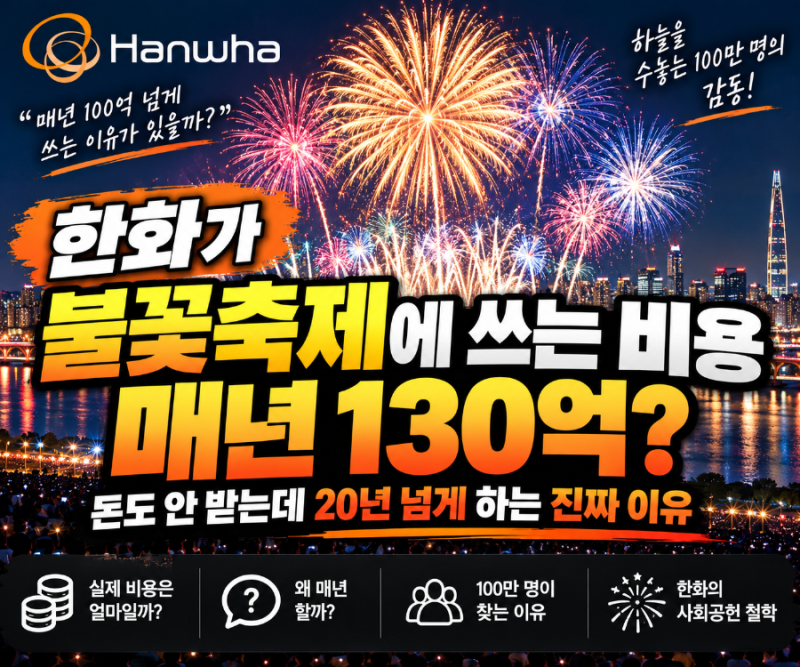 2026.9 한화는 불꽃축제에 매년 얼마 쓸까? 올해 130억…돈도 안 받는데 20년 넘게 하는 진짜 이....