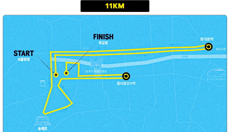 [임신22주차] 2026 YTN 서울투어마라톤 후기-중기 임산부 10km 마라톤을 달리다