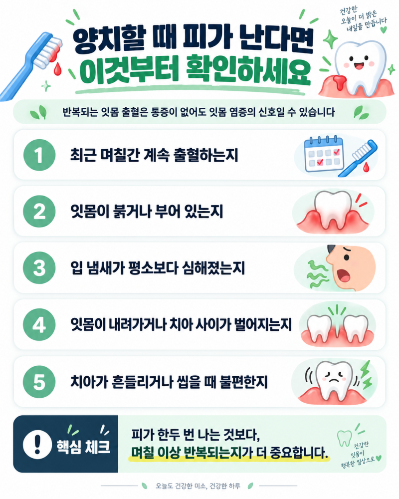잇몸에서 피 나는 이유｜양치할 때 반복된다면 확인해야 할 원인