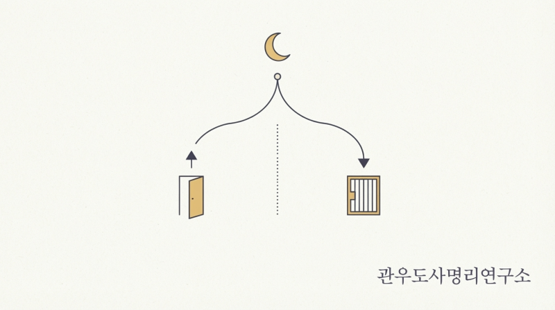 조상 꿈 해몽 총정리, 돌아가신 부모님이 꿈에 나오는 7가지 경우와 판별 기준