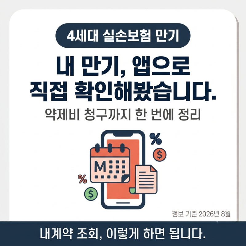 4세대 실손보험 만기, 궁금해서 직접 확인해봤습니다