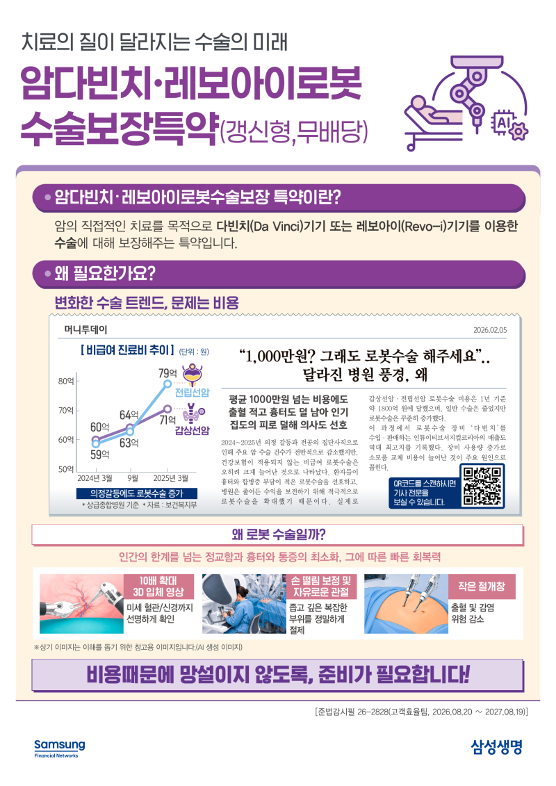 다빈치 로봇수술 1,000만원 시대｜암 로봇수술 보험은 얼마나 보장될까요? 삼성생명 암다빈치....