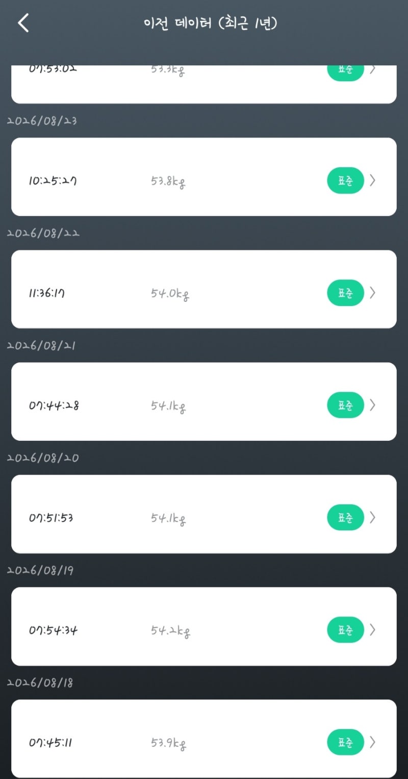구미 마운자로 후기｜BMI 21 식단 및 체중 변화 + 마운자로 영양제 부작용