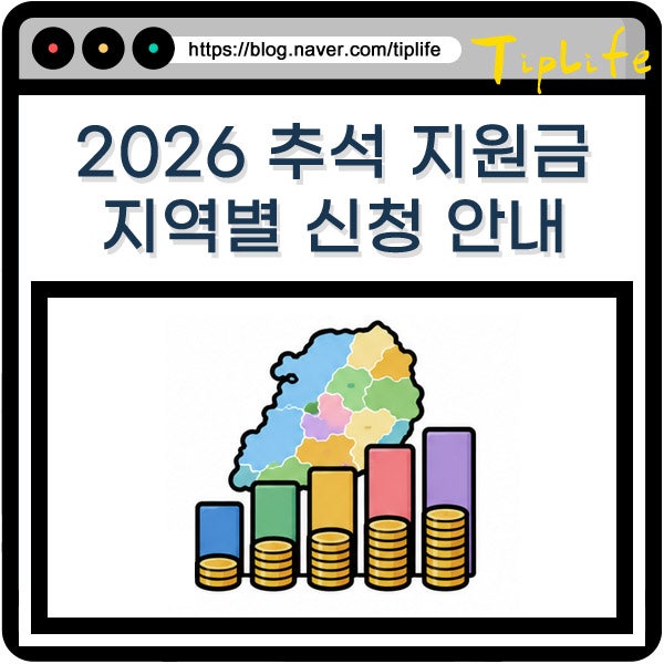 2026 추석 민생회복지원금 부산 대구 서울 인천 광주 등 20만원 30만원 50만원 지역별 정리
