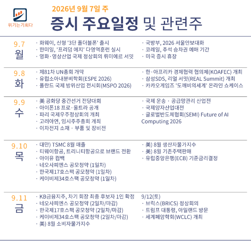 증시 주요일정 및 관련주 (9월 7일주)
