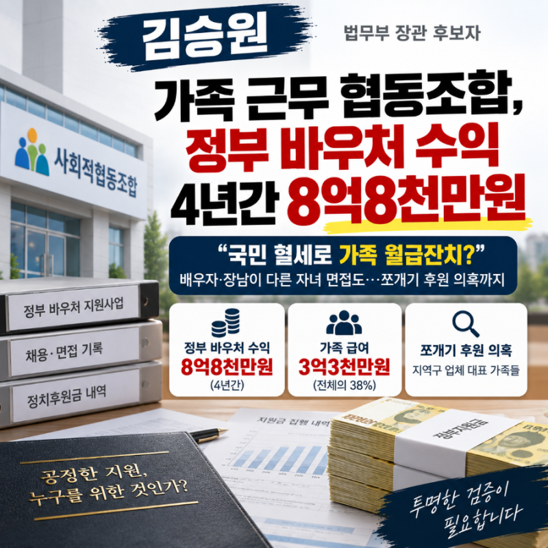김승원 가족 협동조합 8억8천만원 논란…가족 급여 3억3천만원, 정말 ‘특혜’였나?