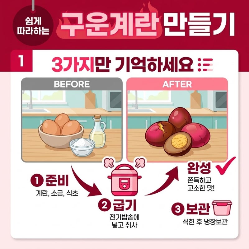 구운계란만들기 진짜 핵심은 쫄깃한 식감의 비결