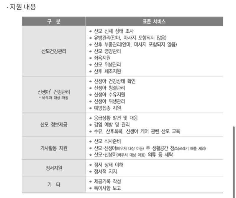 임신/출산 준비하며 알아본 산모 신생아 건강관리 지원사업 총정리, 산후도우미 업체 등급 ....