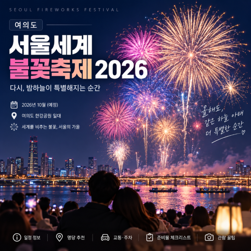 여의도 서울세계불꽃축제 2026. 장소 시간 정보