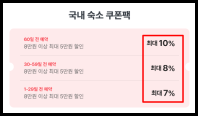 스카이베이호텔 경포 호텔 수영장 조식 할인 가격 후기