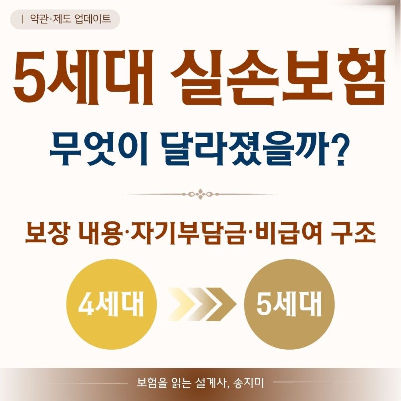 5세대 실손보험은 무엇이 달라졌을까? 보장 내용·자기부담금·비급여 구조