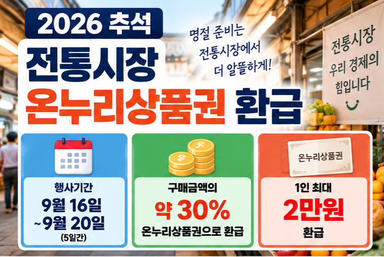 2026 추석 전통시장 온누리상품권 환급 방법｜최대 2만원 받는 조건과 기간