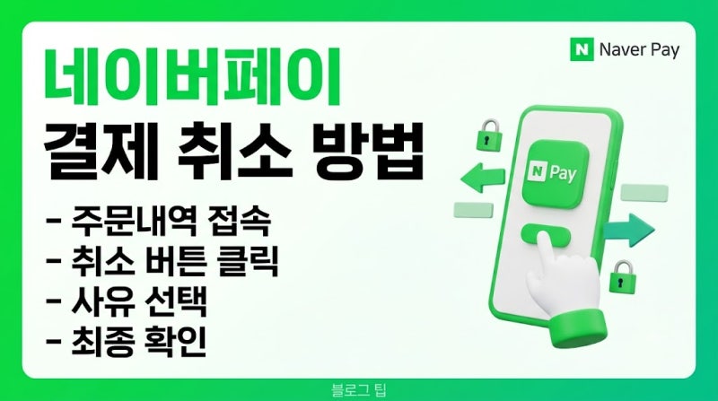 네이버페이 결제취소 방법 총정리 (취소 가능 기간·결제수단별 환불 소요시간·취소내역 확....