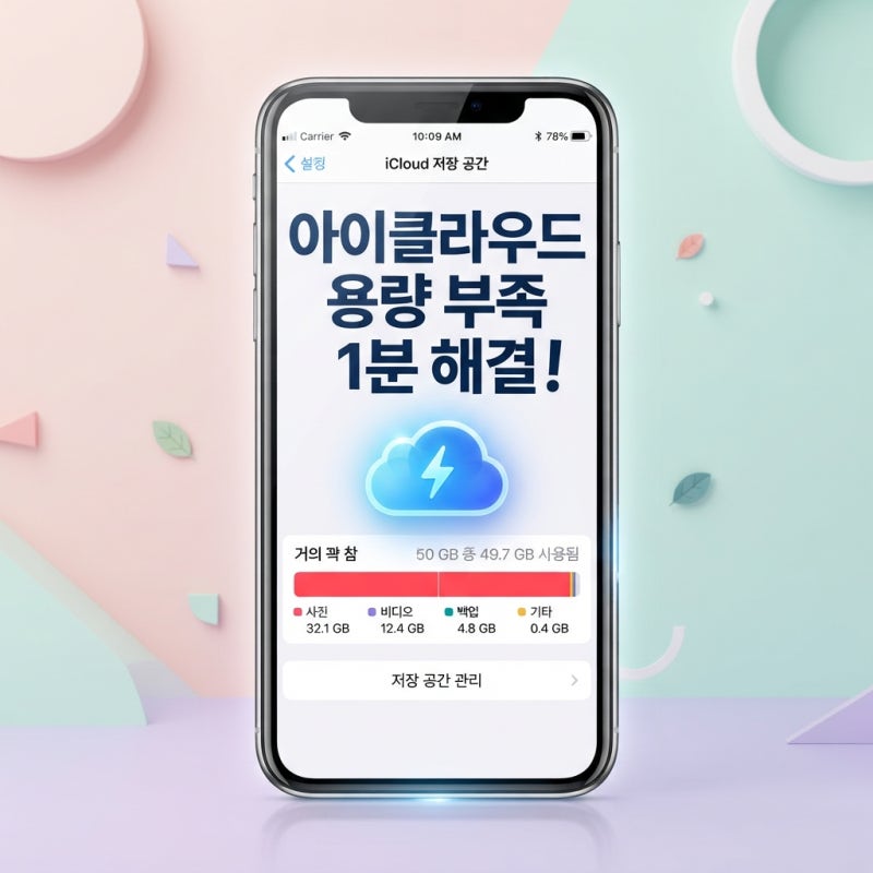 아이클라우드 저장공간 가격 가족공유 부족 해결법 완벽 정리