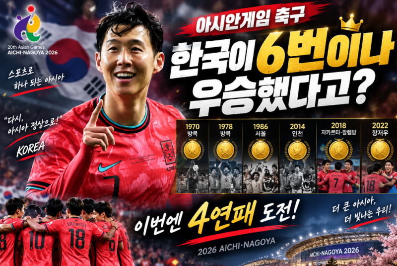 대한민국 축구, 아시안게임 우승한 적 있나? 무려 3연패…이번엔 사상 첫 4연패 도전