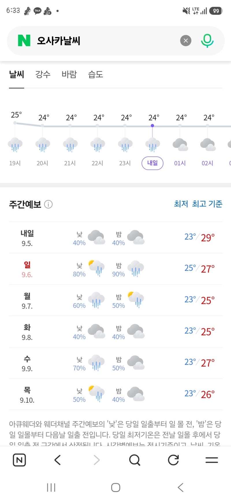 2026년 오사카 9월 날씨 실시간 현황! 오사카 태풍 예보와 옷차림(9월 6일 기준)